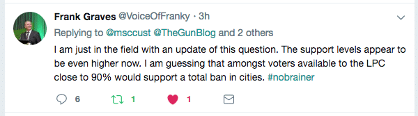 Frank Graves Tweet 90% of Liberals Support Bans in Cities