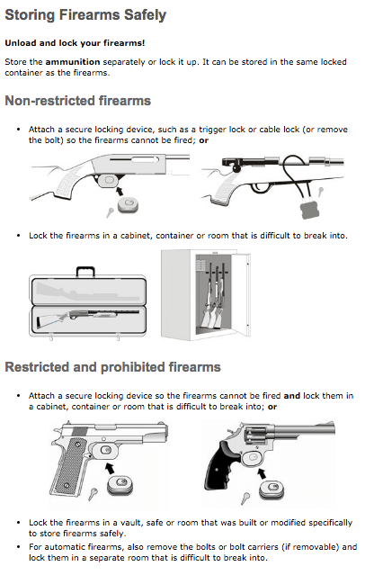 RCMP Gun Storage